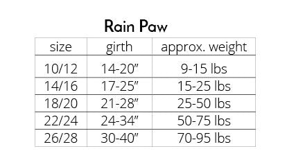 Rain Paw Waterproof All-Season Dog Coat - Bright Red