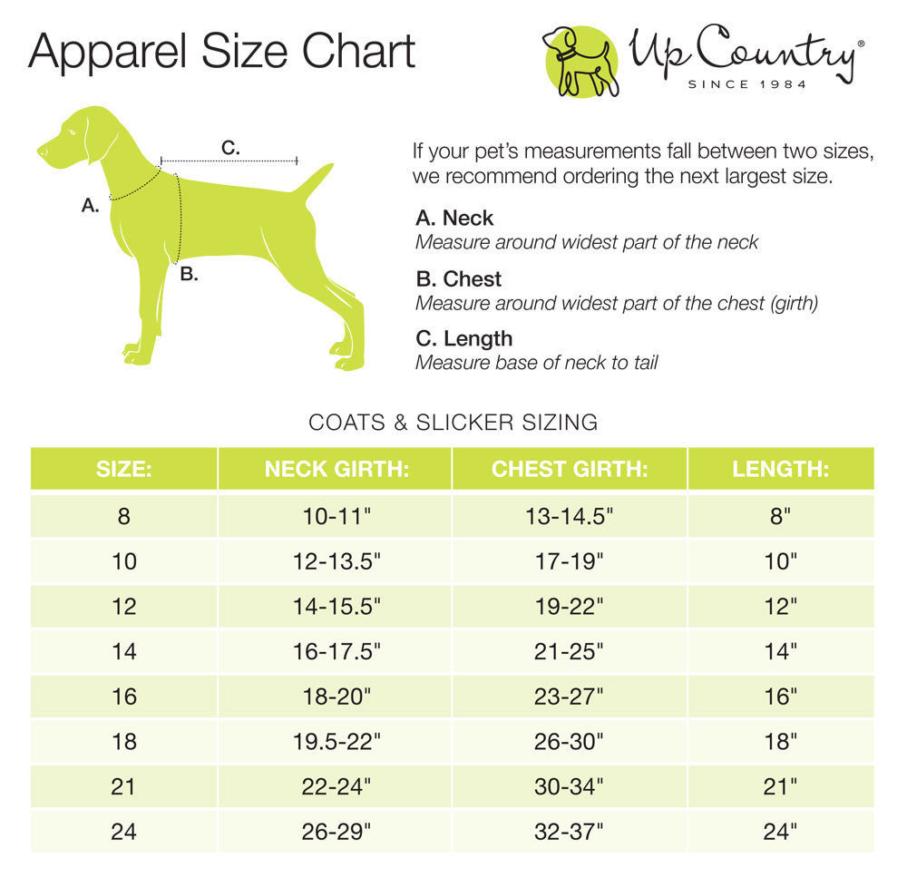 Up Country Nantucket Rain Slicker Dog Coat - Daisy