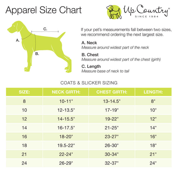 Up Country Buffalo Check Fleece Lined Dog Coat