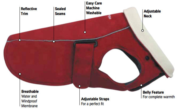 Red Dingo Perfect-Fit Warm Coat For Dogs - Olive Green